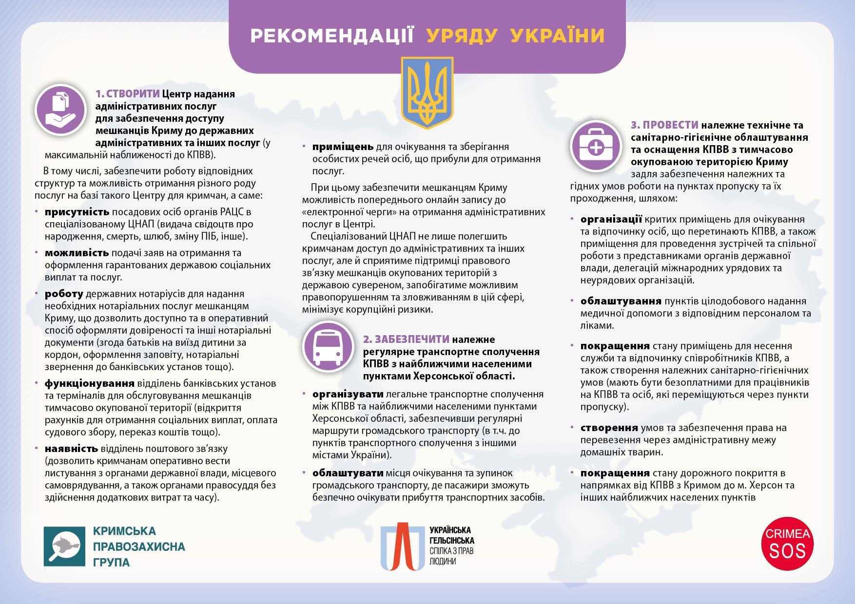 Правозахисники вимагають від уряду України провести благоустрій КПВВ на адмінкордоні з Кримом