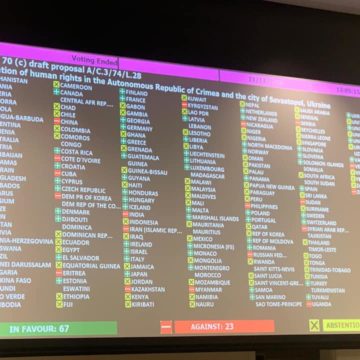 Третий комитет Генассамблеи ООН принял резолюцию о защите прав человека в Крыму в условиях российской оккупации