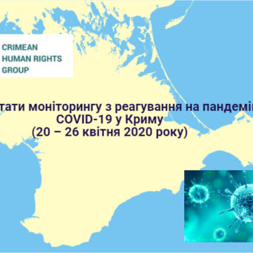 Результати моніторингу з реагування на пандемію COVID-19 у Криму  (20 – 26 квітня 2020 року)