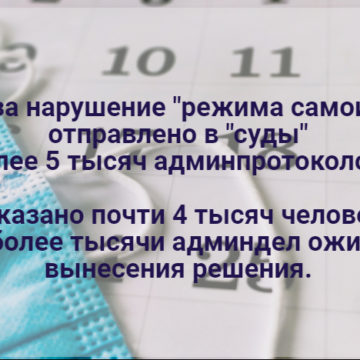 У Криму за порушення «режиму обов’язкової ізоляції» покарали майже 4 тисячі осіб