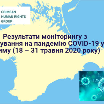 Результати моніторингу з реагування на пандемію COVID-19 у Криму (18 – 31 травня 2020 року)