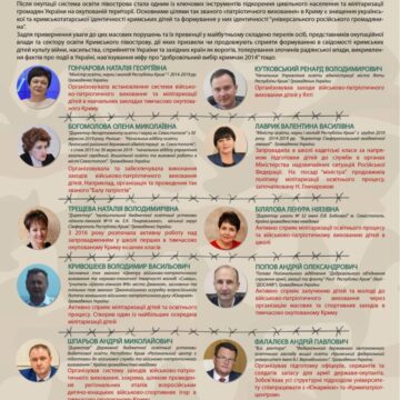 Винні в мілітаризації кримських дітей: правозахисники опублікували список